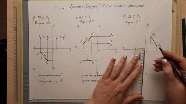 Начертательная геометрия. Лекция №2. смотреть онлайн