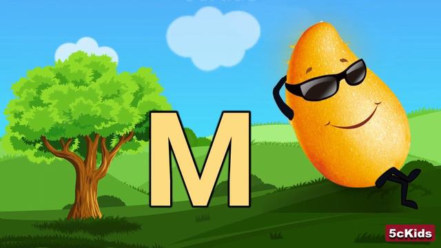 ABCD Alphabets Videos For Babies | Fun Learnings Videos For Children | Pre School Learning For Kids