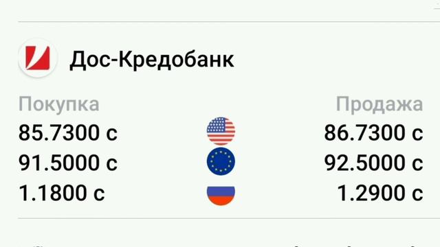 Курсы валют на 23 декабря 2022. Рубль /Доллар /Евро.