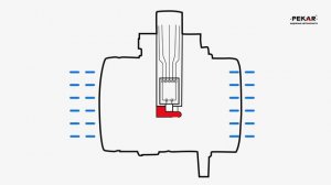 ДМРВ PEKAR. Датчики массового расхода воздуха PEKAR.