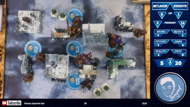 BE'LAKOR VS CHAOS KNIGHTS WARHAMMER BATTLE REPORT смотреть онлайн