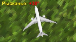Основы динамики самолета, крен, тангаж и рысканье - Основы Авиации #3