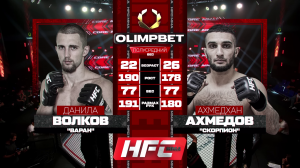 Обзор боя: Волков "Варан" Данила vs Ахмедов "Скорпион" Ахмедхан