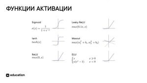 Многослойный перцептрон // Введение в нейронные сети