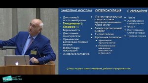 Верткин А. Л. Клинический разбор №1 (Сессия "Амбулаторный прием", 14.06.2016)