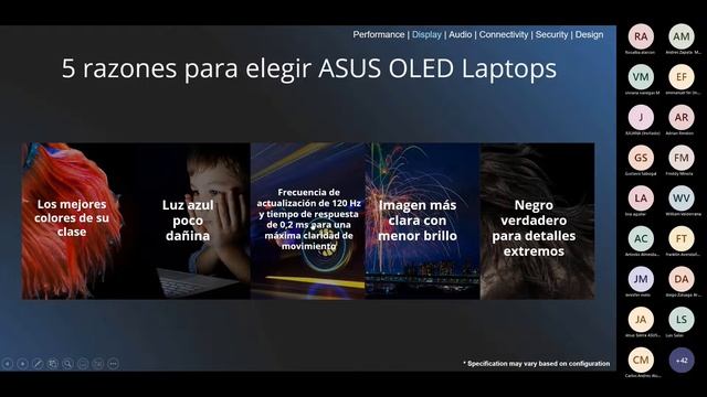 Capacitación general Asus Vivobook Pro K6500 смотреть онлайн