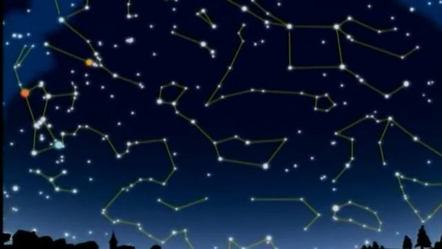 созвездия, ориентация по звёздам смотреть онлайн