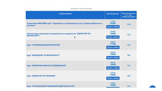 Полный курс подготовки специалистов по маркетингу "ДИРЕКТОР ПО МАРКЕТИНГУ" смотреть онлайн