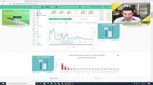 Fifa 21: Futbin Graphen lesen🧐📈! Das muss jeder Trader können🤑🔥!