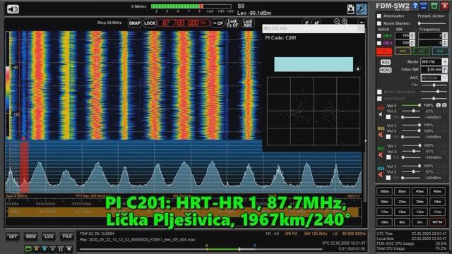 22.05.2020 10:21UTC, [Es], HRT HR1, Хорватия, 87.7МГц, 1967км