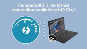 The Difference Between Thunderbolt™ 3 and USB-C