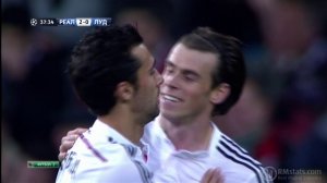 2014-2015, UCL Group Stage 6th, Real Madrid 4-0 Ludogorets, 2-0 Bale