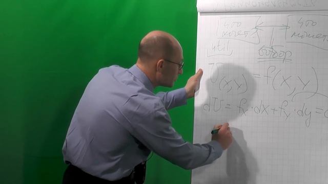 Лекция 30: Функция полезности. Предельная полезность. Предельная норма замещения