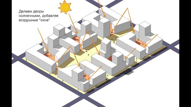 Типология жилого квартала. Первая молодежная архитектурная биеннале.