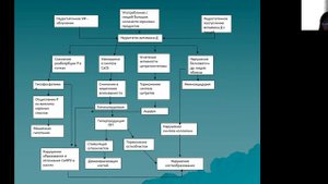 Рахит  1 часть