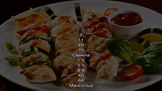 Калории - Блюда со свеклой смотреть онлайн