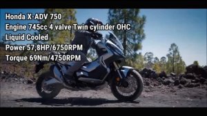 New Honda X-ADV 750  2024 !! Fresh look !!