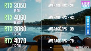 RTX 3050 vs RTX 4060 vs RTX 3060 vs RTX 4070 - Test in 15 Games