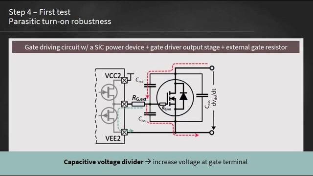 Infineon: How To Choose Gate Driver For SiC MOSFETs And Sic MOSFET Modules