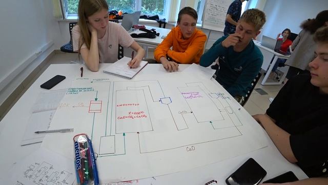 Кальциево-карбонатный цикл как метод улавливания СО2 смотреть онлайн
