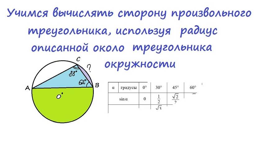 15.9 Ищем сторону треугольника с помощью радиуса окружности, описанной около него