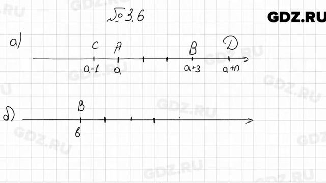 № 3.6 - Алгебра 7 класс Мордкович