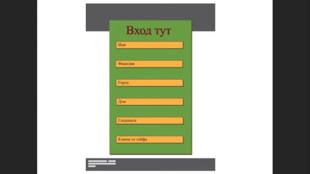 Тестирование ПО с нуля. Урок 2.  Валидация и верификация
