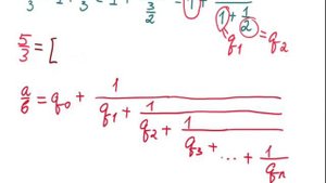Теория чисел.  2.  Цепные дроби