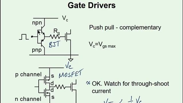 Power MOSFET Drivers