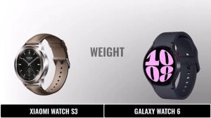 XIAOMI WATCH S3 VS GALAXY WATCH 6