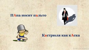 Непроверяемые гласные и согласные в корне слова