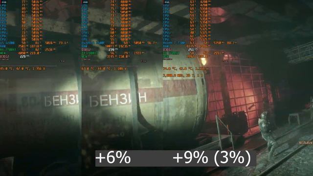 Ryzen 7 7700 - ещё лучше 7500F?