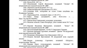 Груз-200, Сargo -200 from Donbass to June 2018 (List of Vasiljeva)