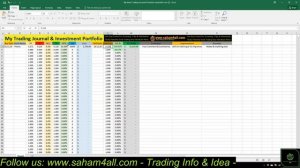 Free Download Trading Journal Template