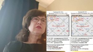 Вернет ли Зеленский утраченные земли? Астрология. Аналитика и прогнозы. Астролог Ирина Давтян.