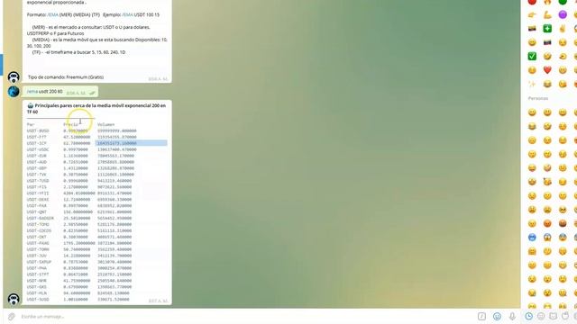 COMO HACER TRADING CON CRIPTOMONEDAS [Bot Criptoimpulso comando EMA] Para Binance exchange смотреть онлайн