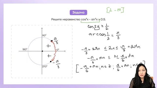 Тригонометрические неравенства