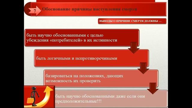Актуальные проблемы медицинского права в России