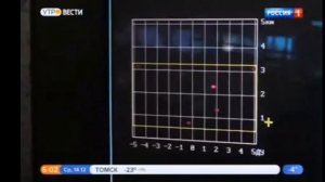 Применение комплекса разведки "Аистёнок" для ведения контрбатарейной борьбы.