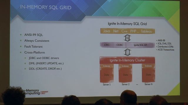 Apache® Ignite™ Meets Apache Flink смотреть онлайн