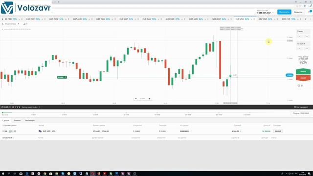 КАК ЗАРАБОТАТЬ НА НОВОСТЯХ смотреть онлайн