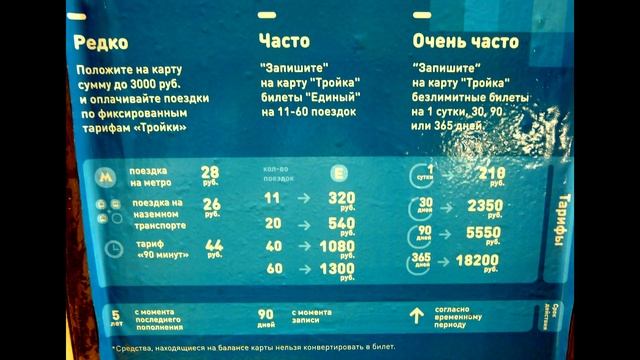 Карта Тройка чем лучше