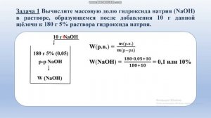 Вычисление массовой доли растворённого вещества в растворе
