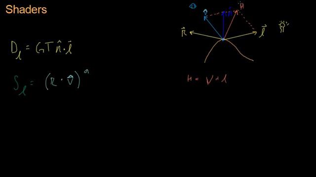 Math for Game Developers - Specularity (720p)