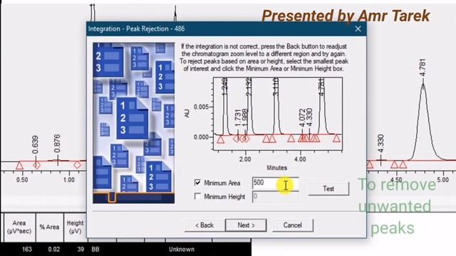Empower 3 software waters HPLC "How to make peaks processing"