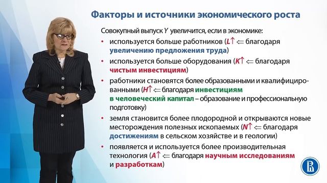 Типы и источники экономического роста смотреть онлайн