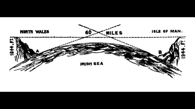 ✅Горизонт доказал, что земля формы тарелки. Край земли. Эрик дубэй книги. смотреть онлайн