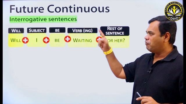 Future Continuous Tense in Sinhala | How to use Will be and Shall be? смотреть онлайн