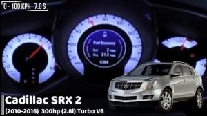 Разгон 0 100 Cadillac SRX разных поколений