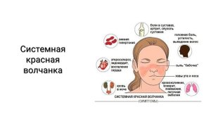 Почему повышается артериальное давление ?
